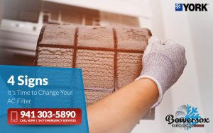 4 Signs It's Time to Change Your AC Filter