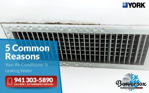 5 Common Reasons Your Air Conditioner Is Leaking Water