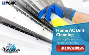 home AC unit cleaning