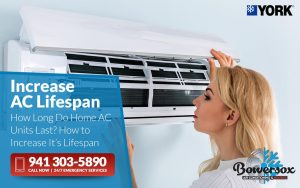 How Long Do Home AC Units Last How to Increase Its Lifespan