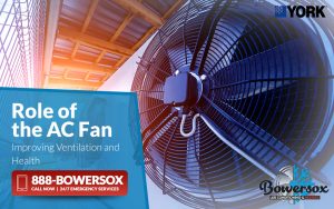 Improving Ventilation and Health The Role of the AC Fan