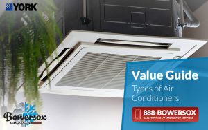 The Value Guide to Types of Air Conditioners