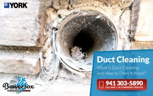 What is Duct Cleaning and How to Does It Work