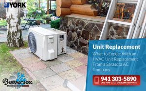 What to Expect With an HVAC Unit Replacement From a Sarasota AC Company